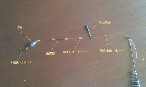 矶竿滑漂钓法详解，大水域钓大鱼必学技巧